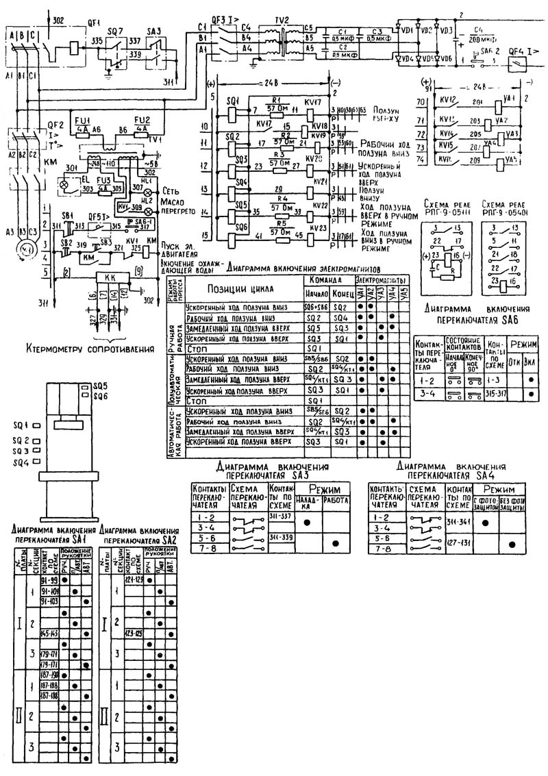 П6324Б електросхема принципова гідравлічного пресса